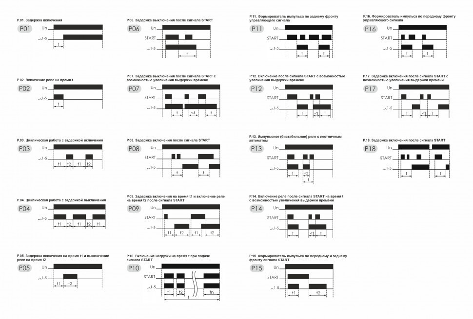 Реле времени PCS-517