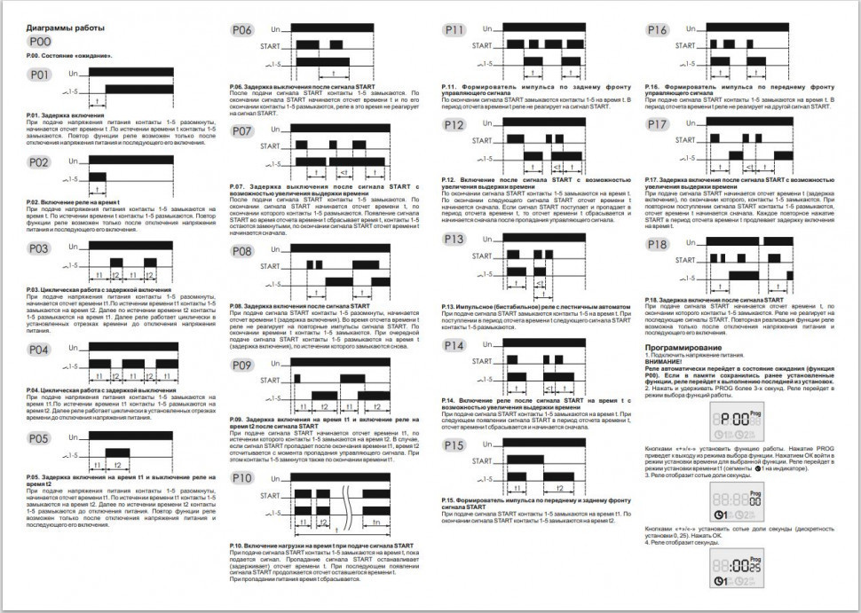 Реле времени PCS-517