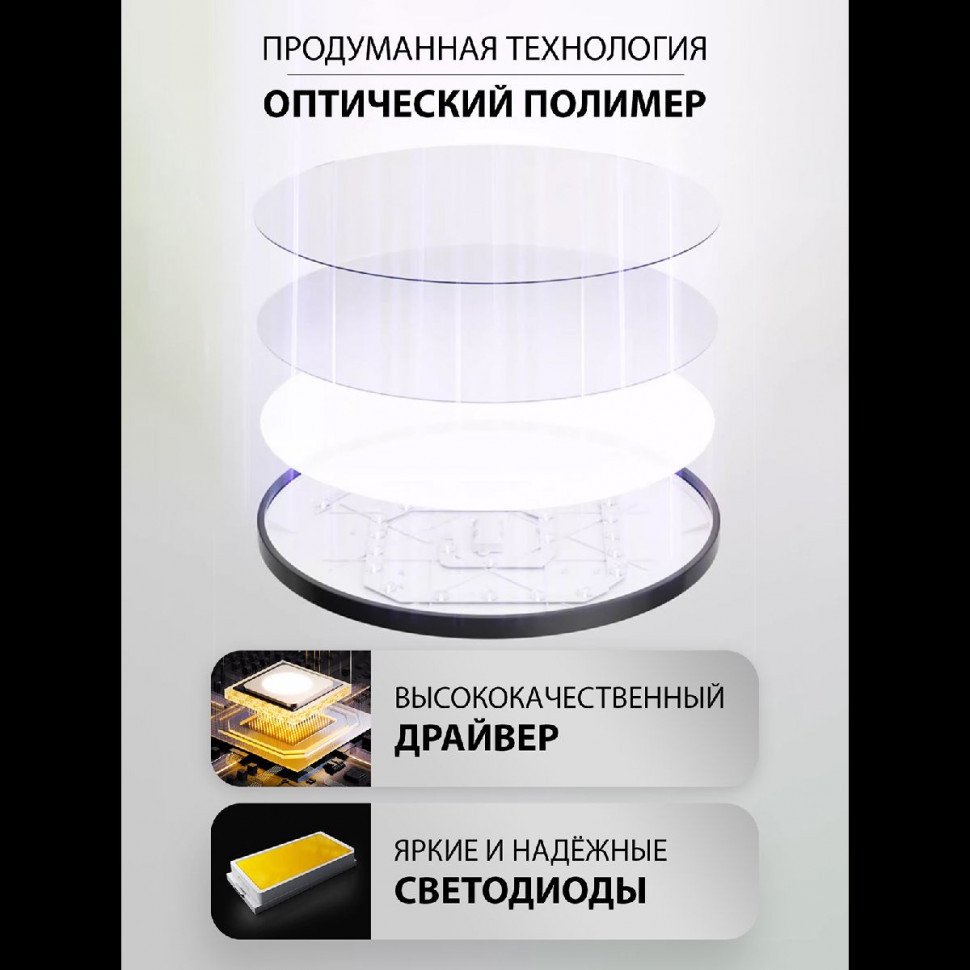 Потолочный светильник Natali Kovaltseva Plain LED LAMPS 81113/4C