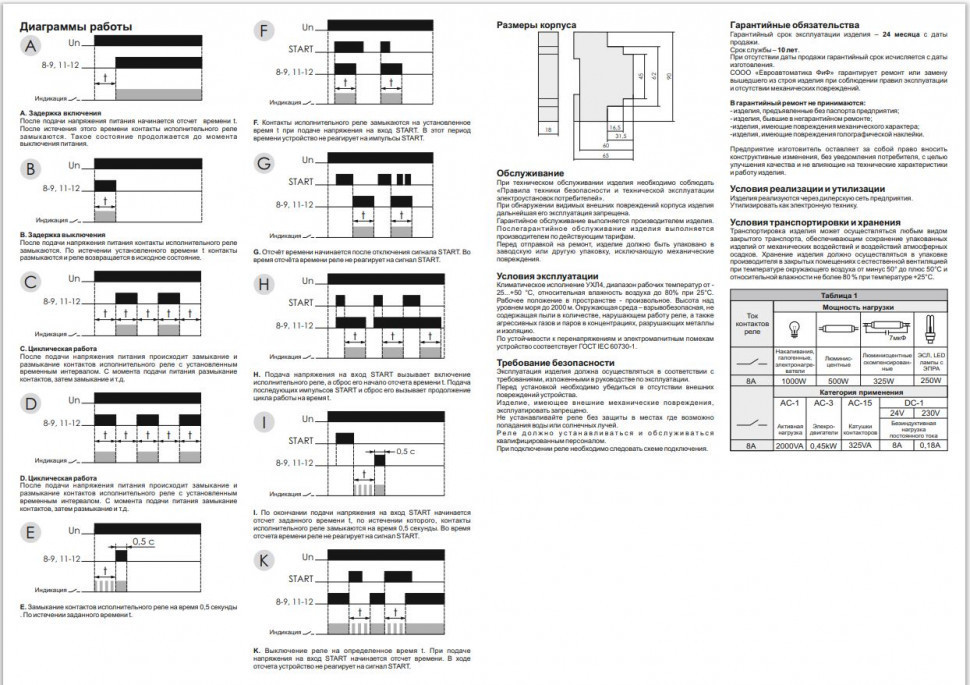 Реле времени PCS-519