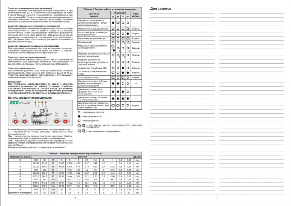 Реле защиты электродвигателей многофункциональный AZD-M-01