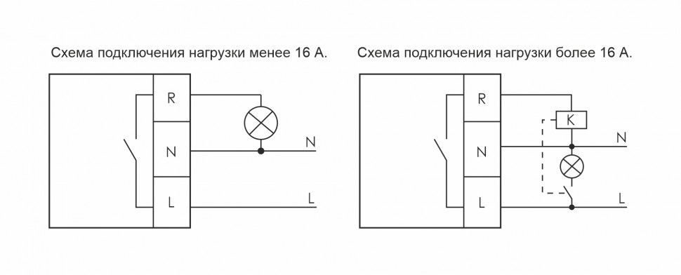 Фотореле AWZ EA01.001.003 F&F