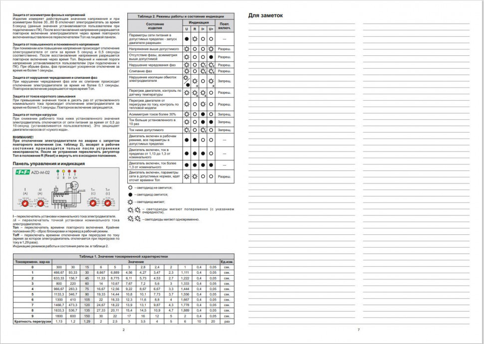 Реле защиты электродвигателей многофункциональный AZD-M-02