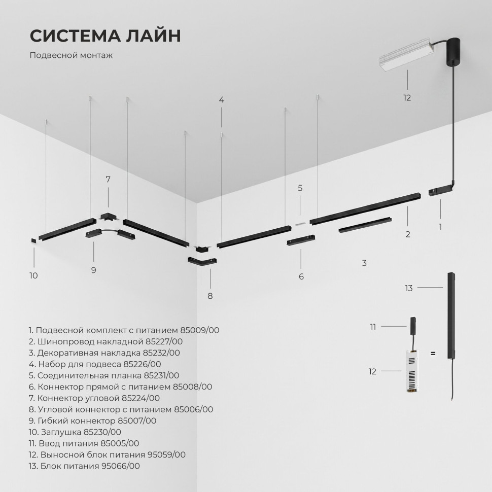 Шинопровод накладной Nero Assoluto (глубокий черный) (3м) 85247/00 система Лайн 85247/00