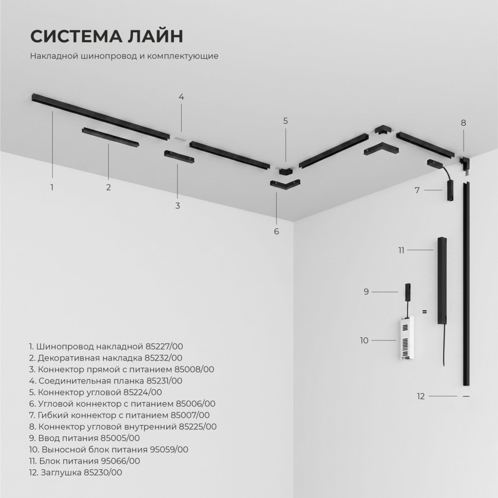 Шинопровод накладной Nero Assoluto (глубокий черный) (3м) 85247/00 система Лайн 85247/00