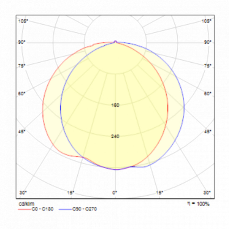 Подвесной светильник Maytoni MOD054PL-L52B3K