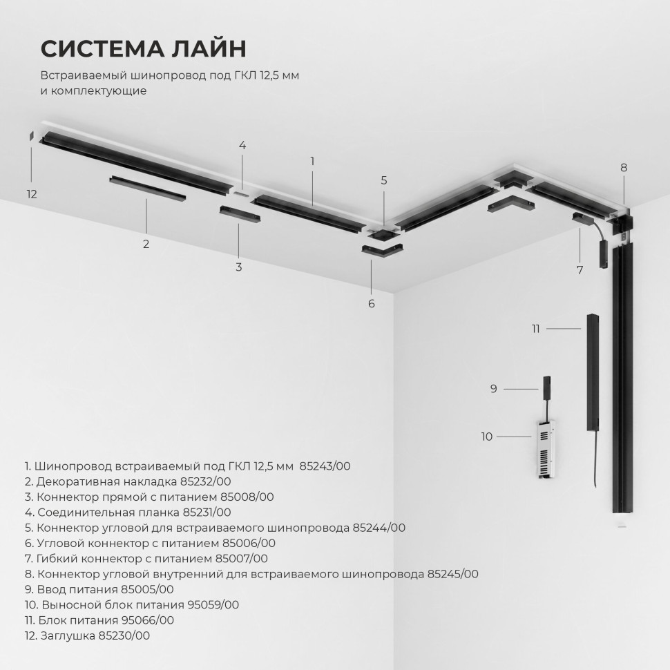 Шинопровод встраиваемый под ГКЛ 12,5 мм Nero Assoluto (глубокий черный) (3м) 85246/00 система Лайн 85246/00