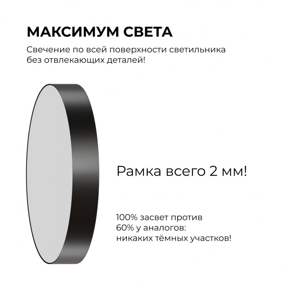 Накладной светильник Apeyron Min 18-157