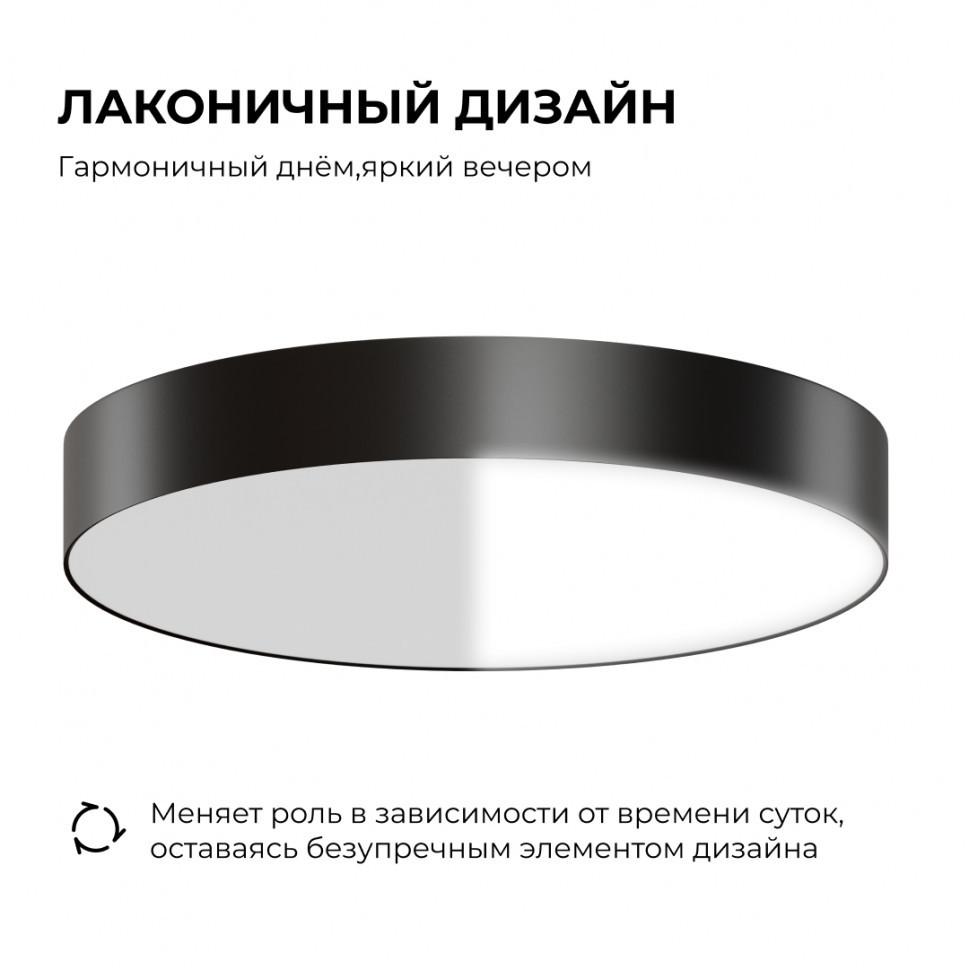 Накладной светильник Apeyron Min 18-157