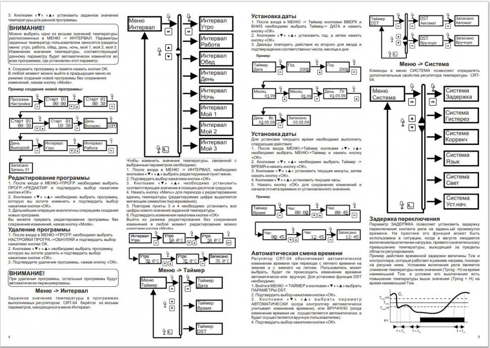 Цифровой многофункциональный регулятор температуры CRT-04