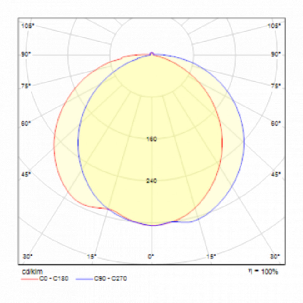 Подвесной светильник Maytoni MOD054PL-L52B4K