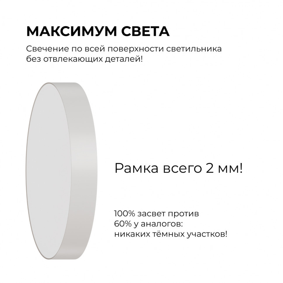 Накладной светильник Apeyron Min 18-159
