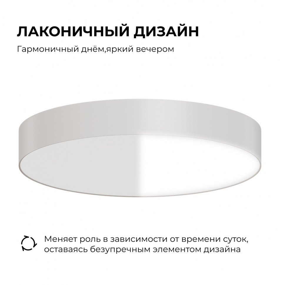 Накладной светильник Apeyron Min 18-159