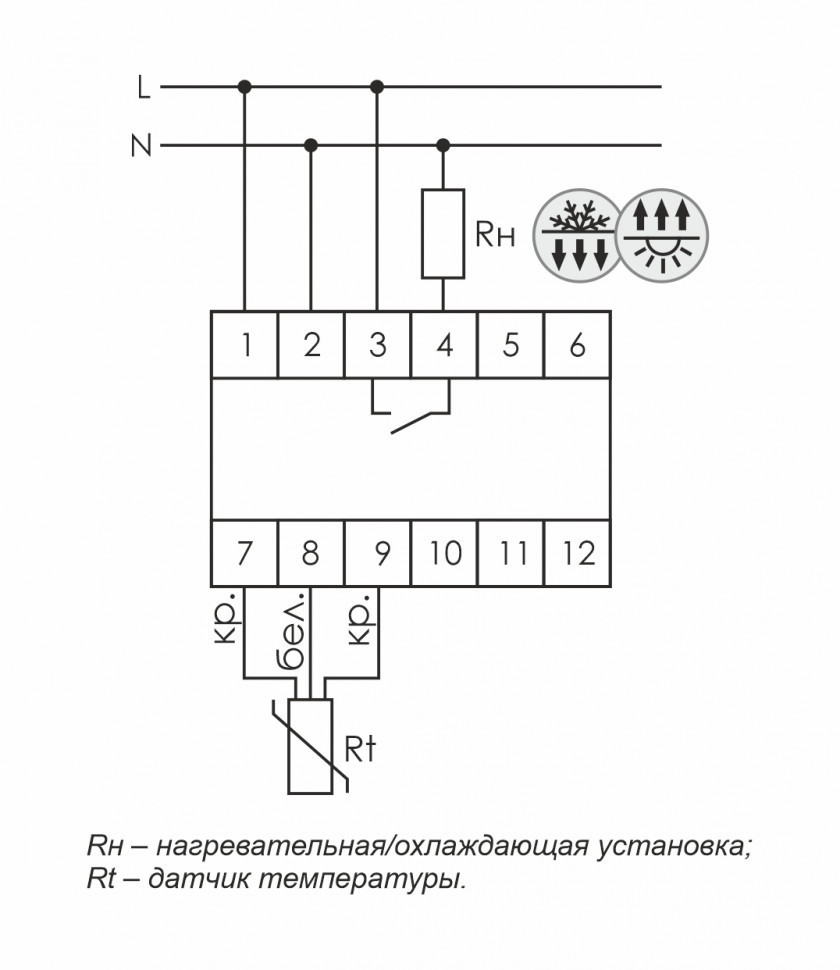 Цифровой многофункциональный регулятор температуры CRT-05