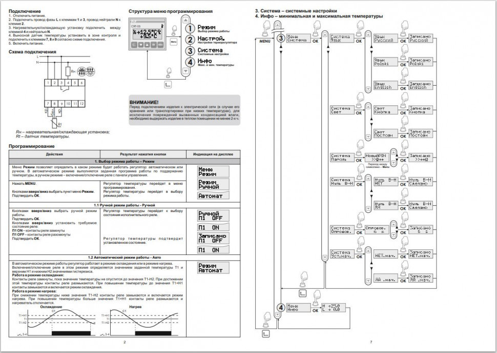 Цифровой многофункциональный регулятор температуры CRT-05