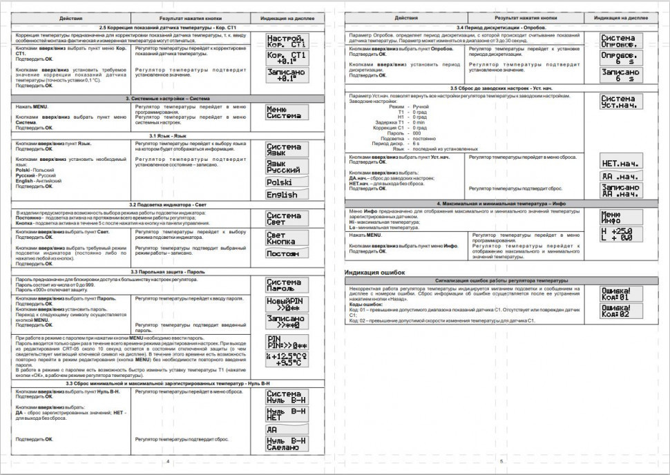 Цифровой многофункциональный регулятор температуры CRT-05