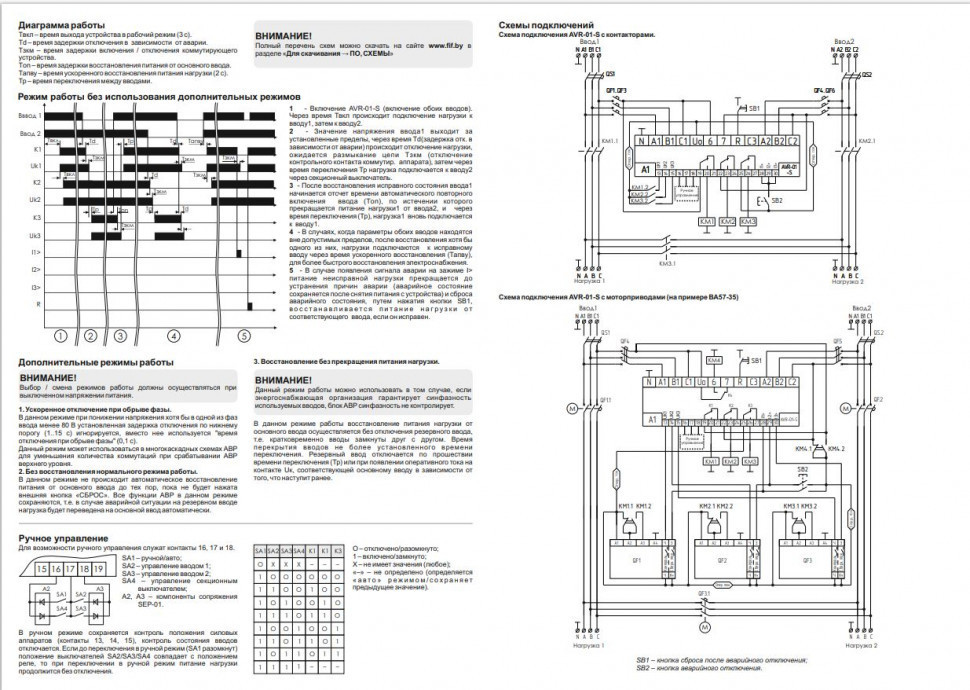 Устройства управления резервным питанием AVR-01-S