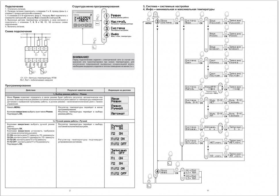 Цифровой многофункциональный регулятор температуры CRT-06