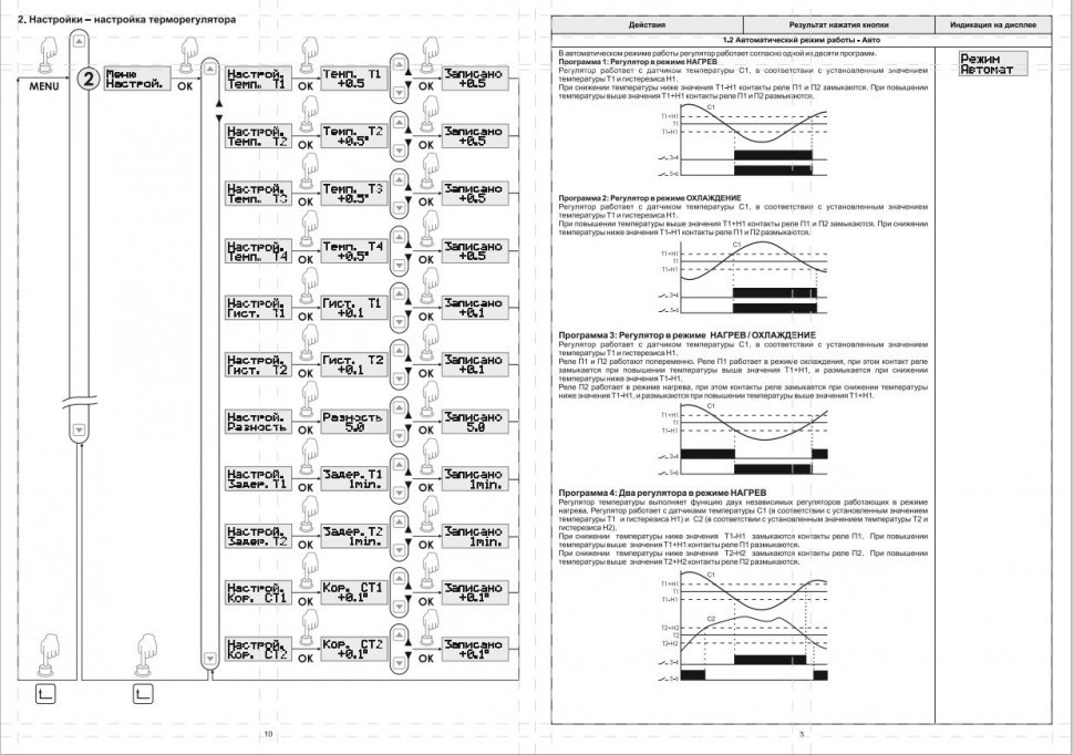 Цифровой многофункциональный регулятор температуры CRT-06