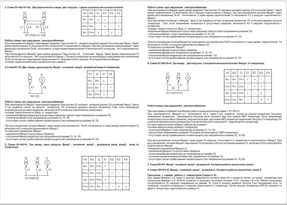 Устройства управления резервным питанием AVR-02