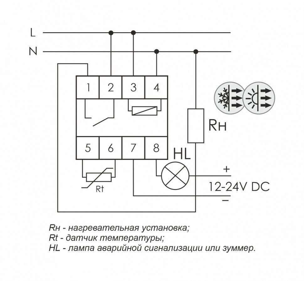 Цифровой многофункциональный регулятор температуры RT-820M