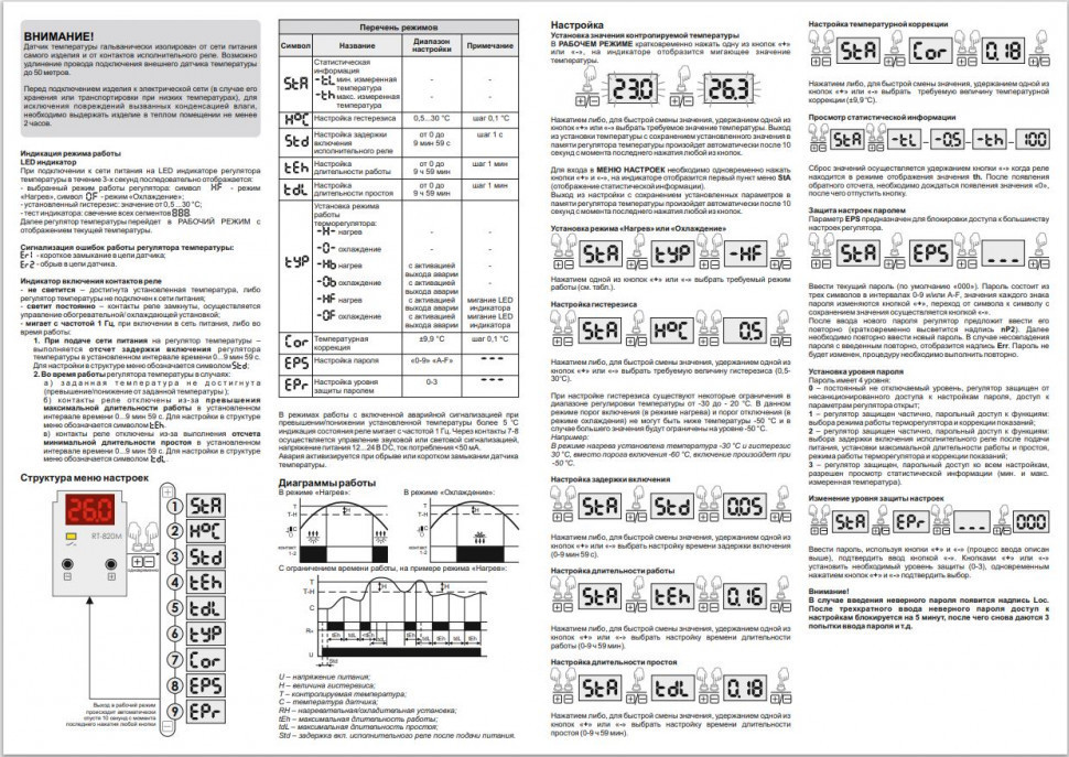 Цифровой многофункциональный регулятор температуры RT-820M