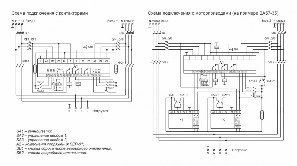 Устройства управления резервным питанием AVR-01-K