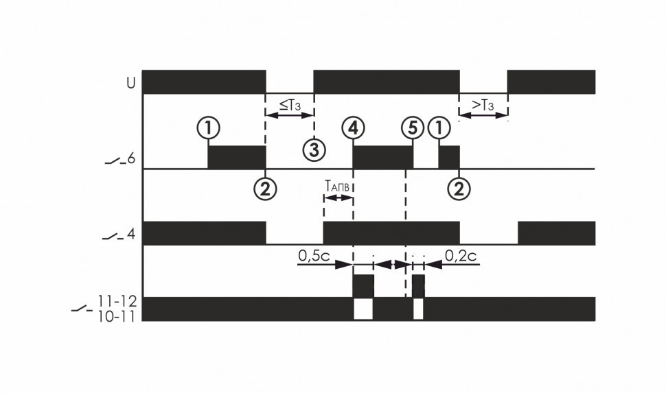 Реле времени RV-05