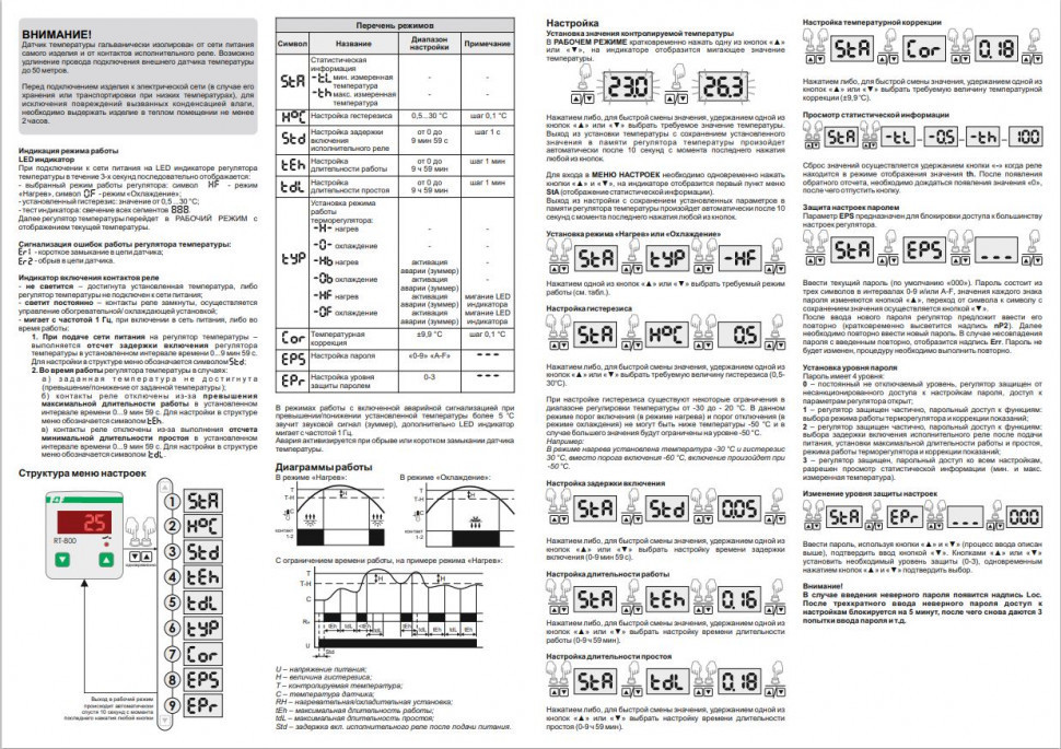 Цифровой многофункциональный регулятор температуры RT-800