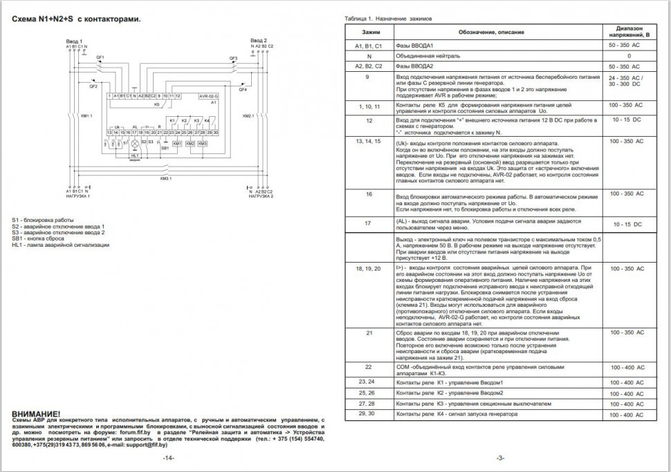Устройства управления резервным питанием AVR-02-G