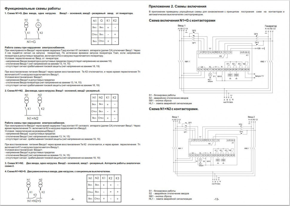 Устройства управления резервным питанием AVR-02-G