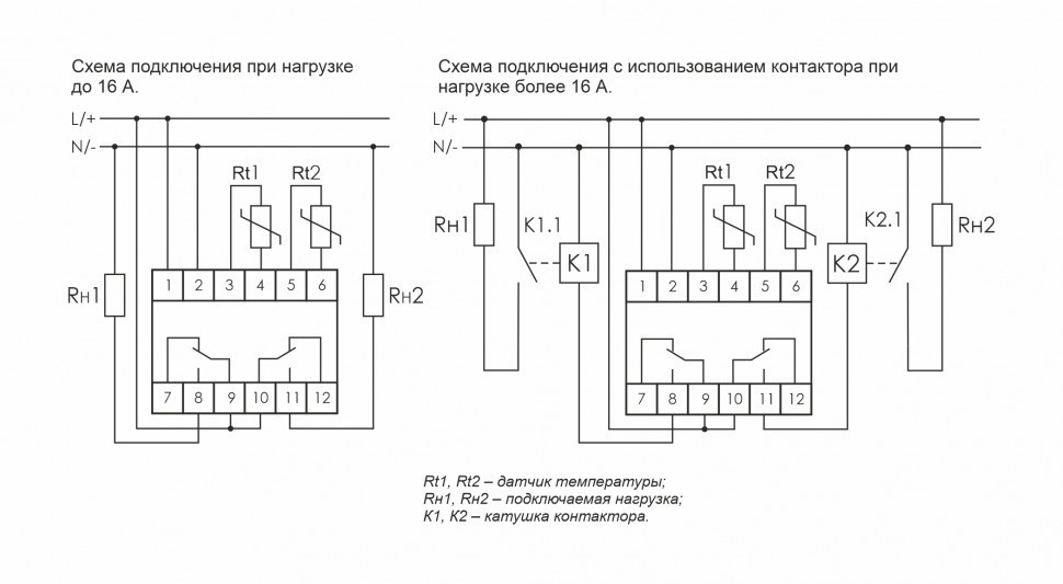 Цифровой многофункциональный регулятор температуры CRT-02