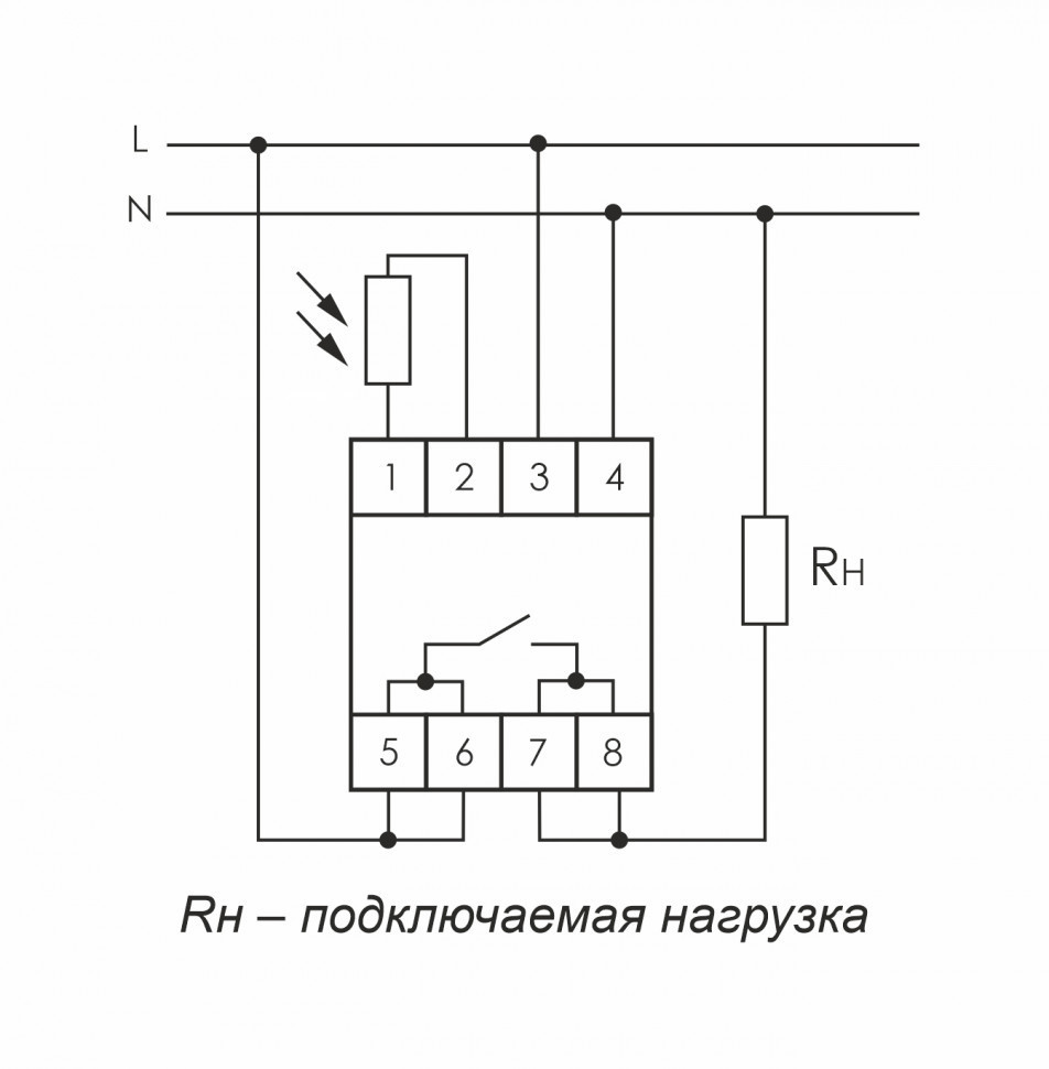 Фотореле AZ-B-30 ПЛЮС EA01.001.015 F&F