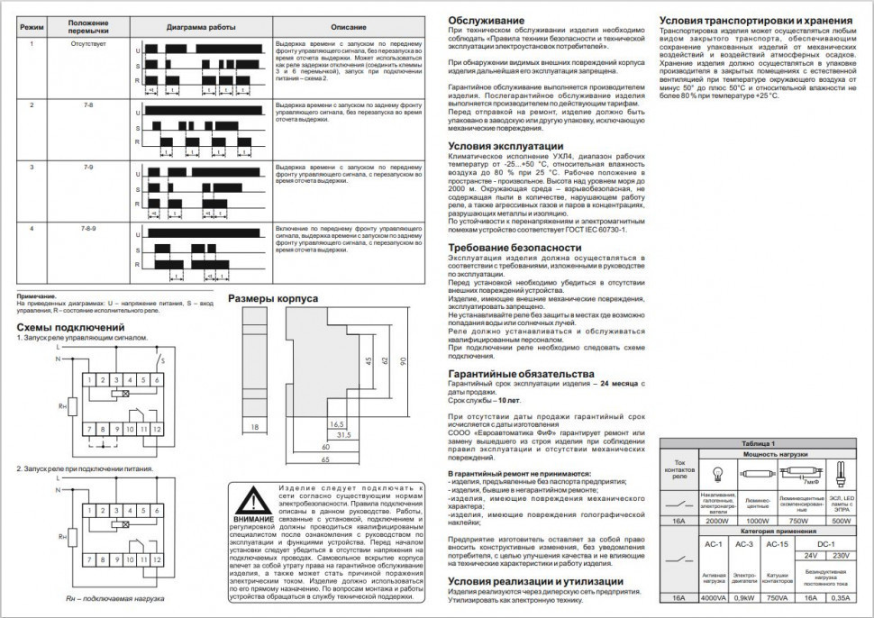 Реле времени RV-02-1