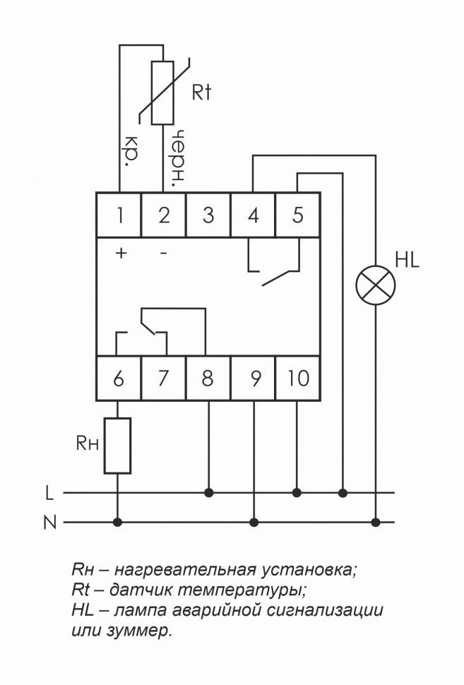 Цифровой многофункциональный регулятор температуры CRT-08