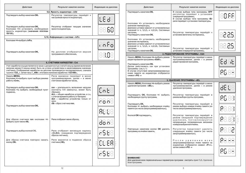 Цифровой многофункциональный регулятор температуры RT-820M-RTC