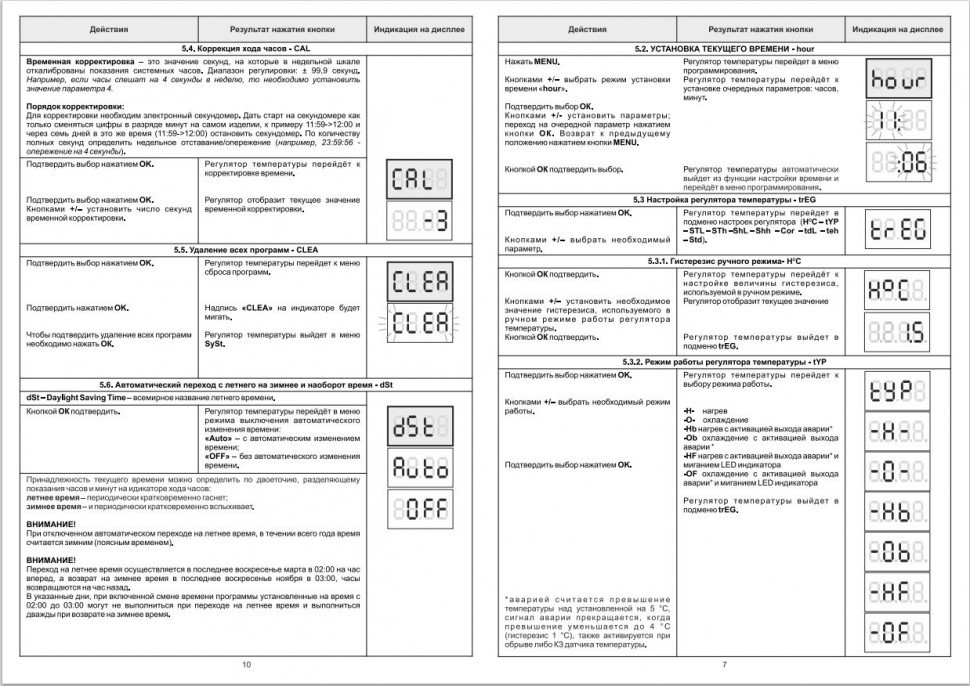 Цифровой многофункциональный регулятор температуры RT-820M-RTC
