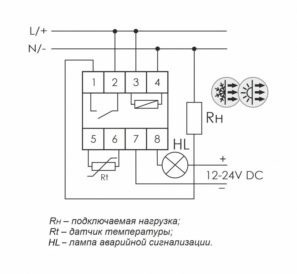 Цифровой многофункциональный регулятор температуры RT-820M-RTC