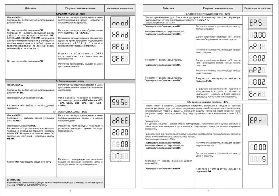 Цифровой многофункциональный регулятор температуры RT-820M-RTC