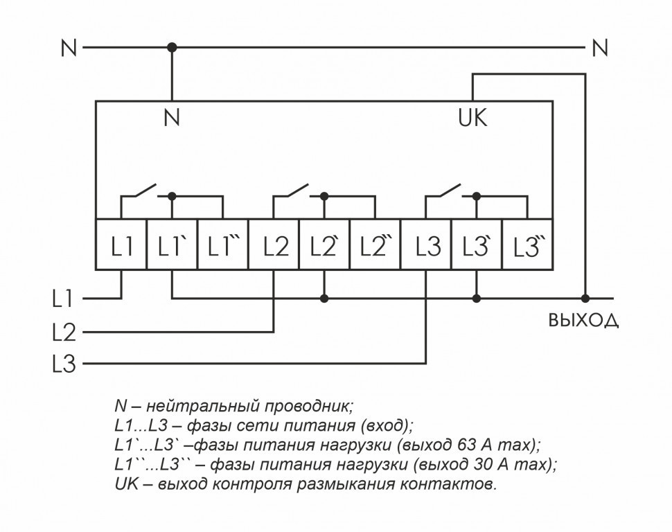 Переключатель фаз /3х63А/ PF-451-1