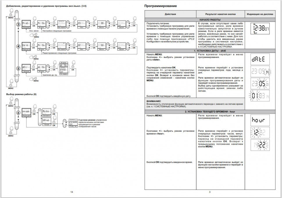 Реле времени программируемый PCZ-521