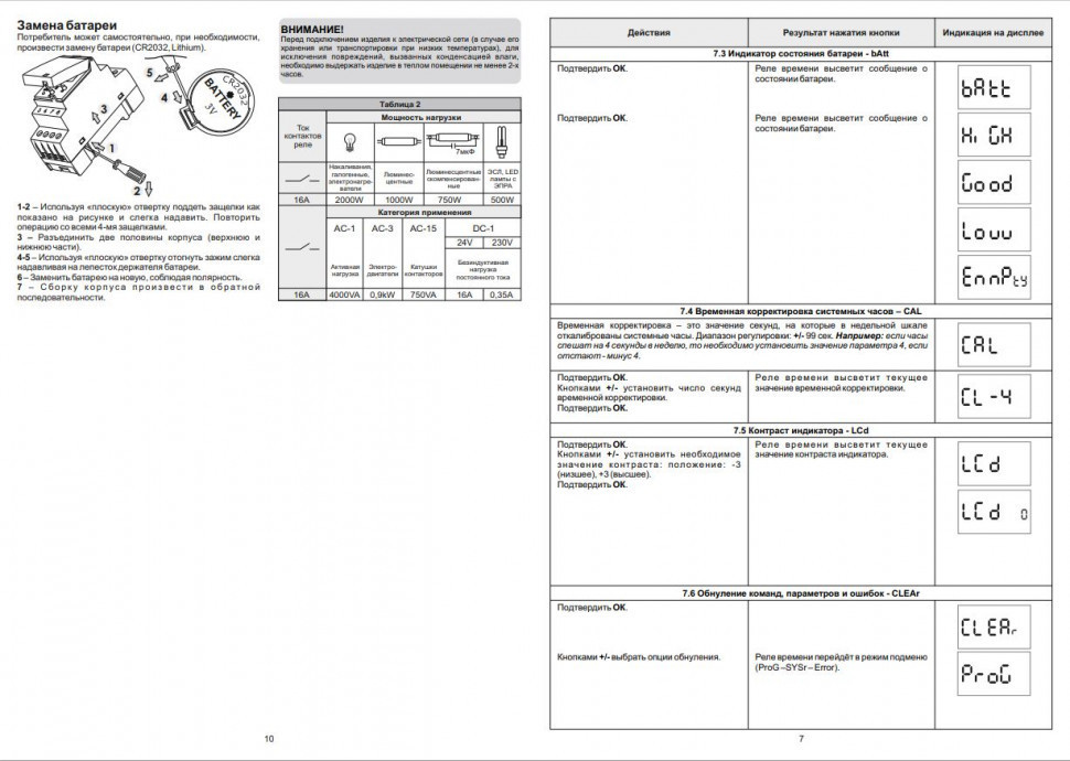 Реле времени программируемый PCZ-521
