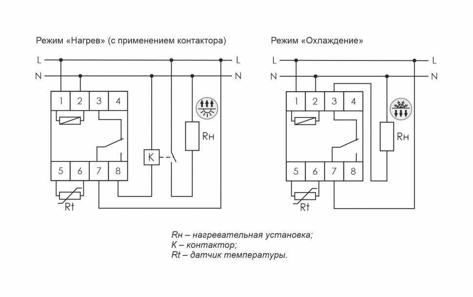 Аналоговый однофункциональный регулятор температуры RT-820