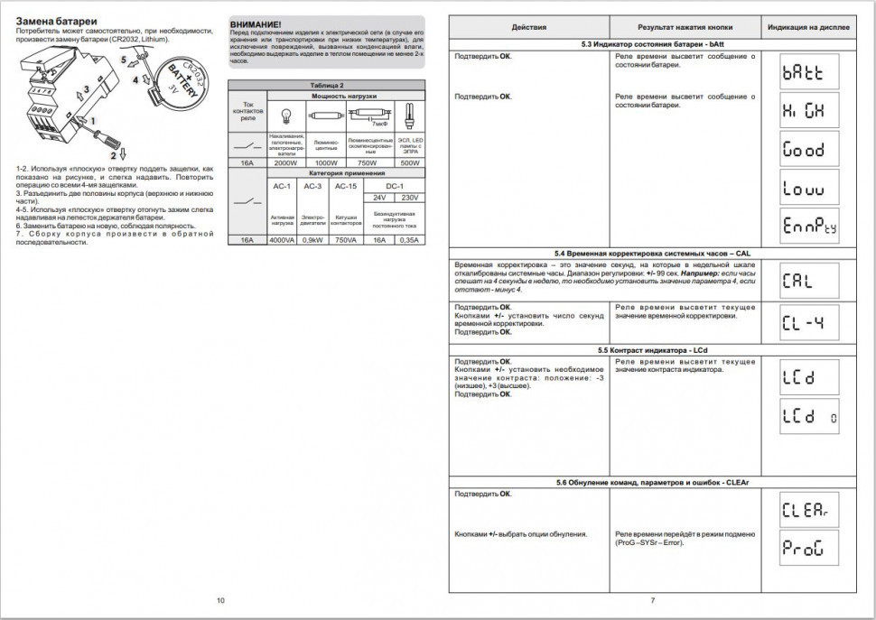 Реле времени программируемый PCZ-522