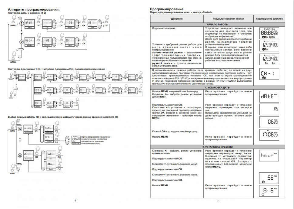 Реле времени программируемый PCZ-523
