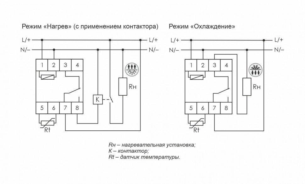 Аналоговый однофункциональный регулятор температуры RT-822