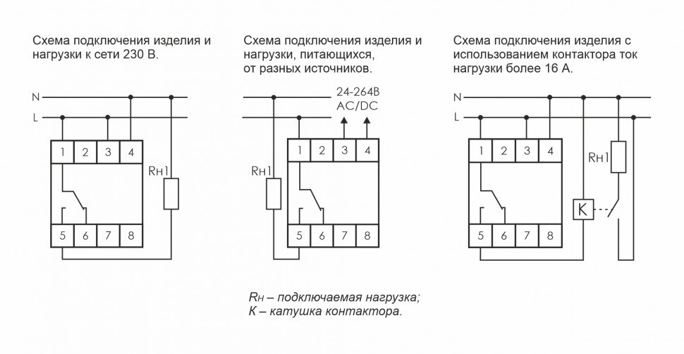 Астрономический реле времени PCZ-525 EA02.002.005 F&F