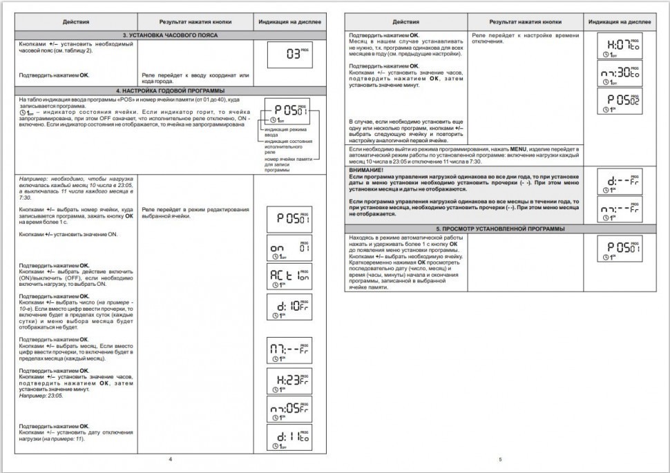 Реле времени программируемый PCZ-529