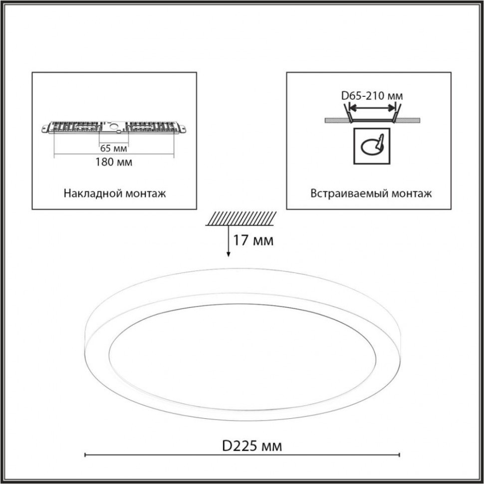 Потолочный светильник Sonex Mitra Led Nebula Black 7788/18L