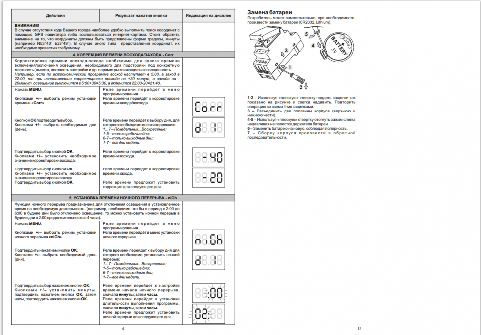 Астрономический реле времени PCZ-525-1 EA02.002.011 F&F